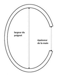 Mesure d'un bracelet rigide - La Forge d'Eos